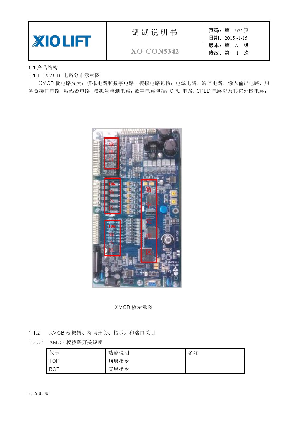 西奥xo-con5342电梯调试资料