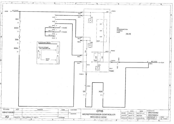 奥的斯gen2电梯安全回路详解