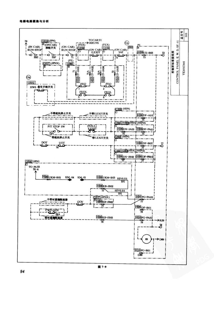 三菱gps-3电梯安全回路详解