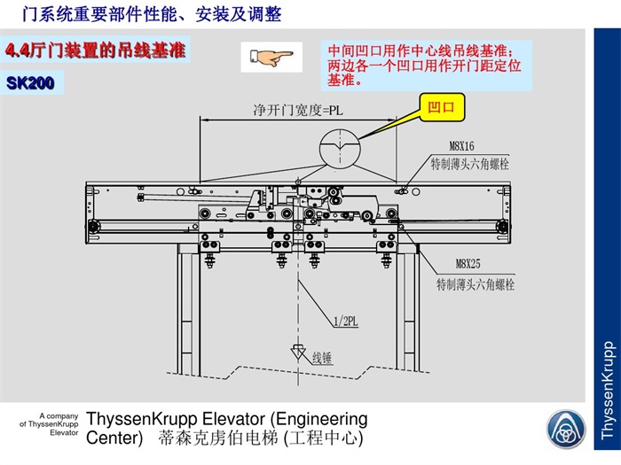 蒂森克虏伯电梯门系统培训