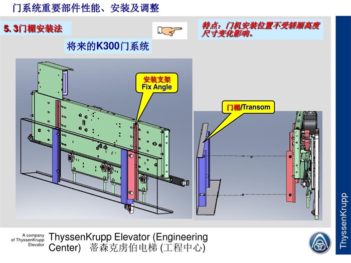 蒂森克虏伯电梯门系统培训