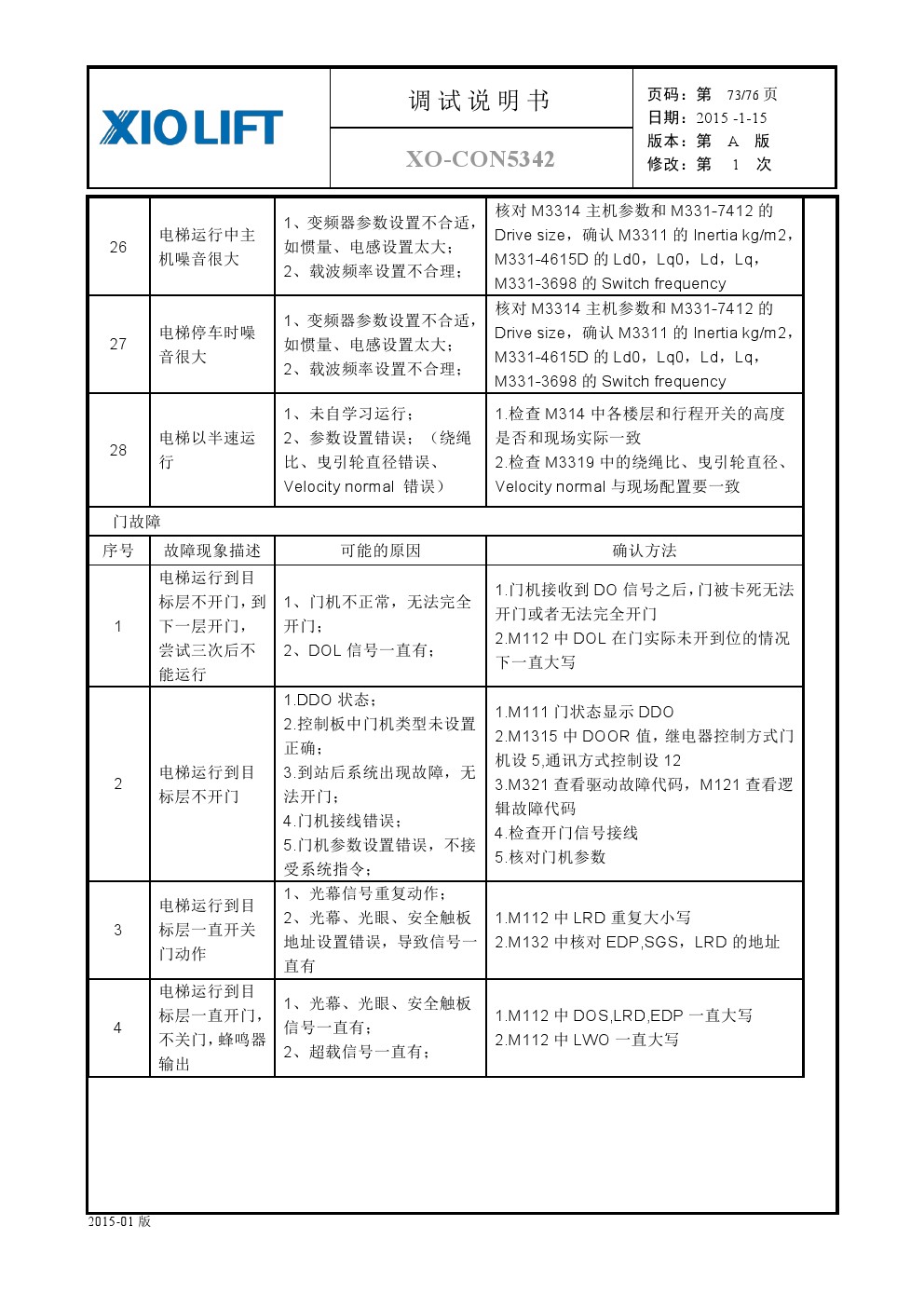 西奥xo-con5342电梯调试资料