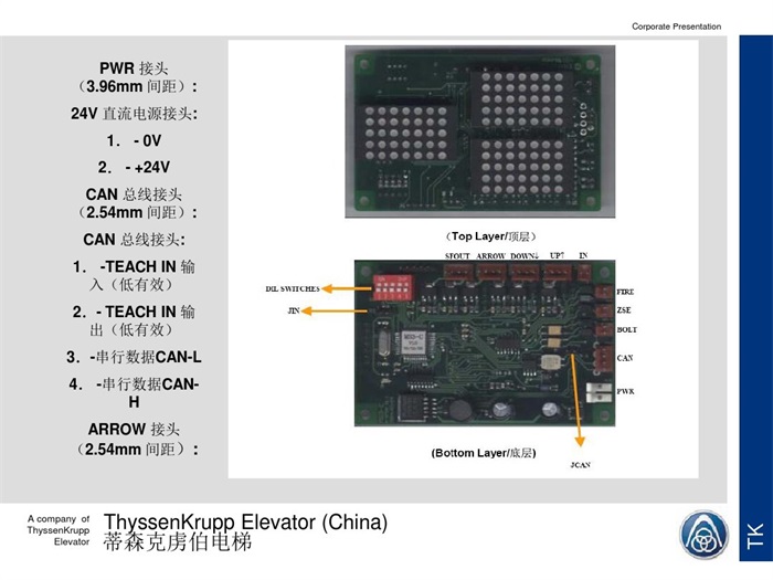 蒂森克虏伯mc2电梯调试培训