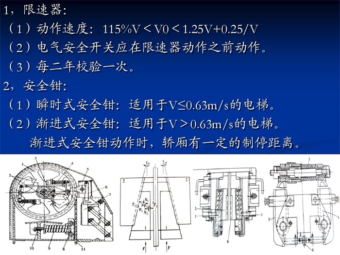 电梯机械安装培训