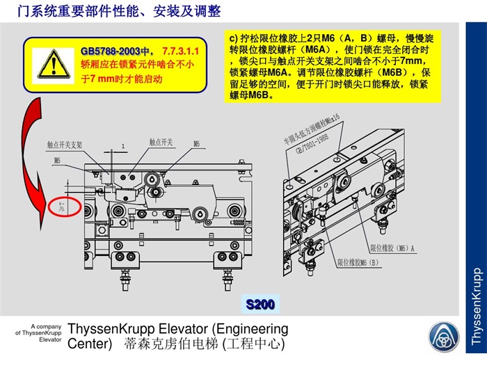 蒂森克虏伯电梯门系统培训