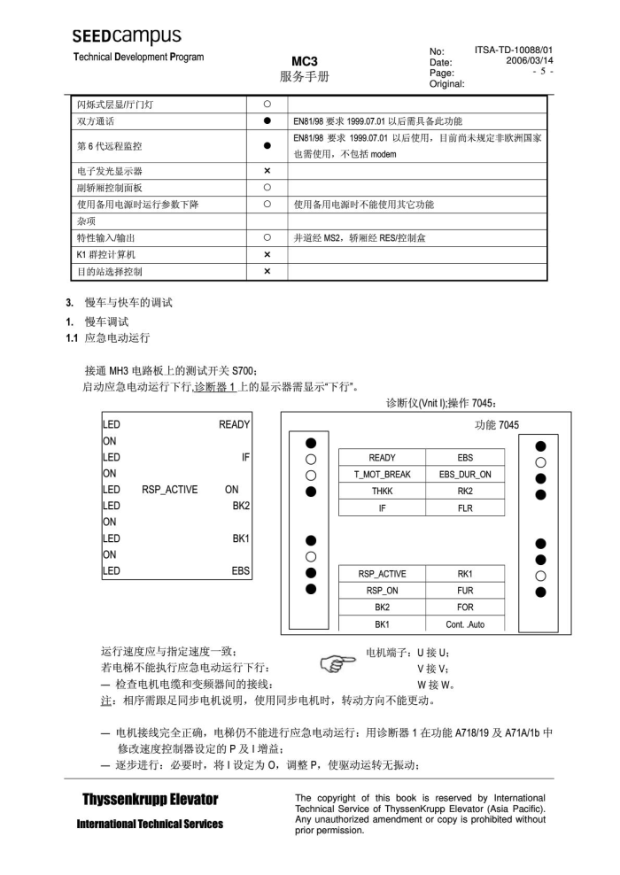 蒂森克虏伯mc3电梯调试资料