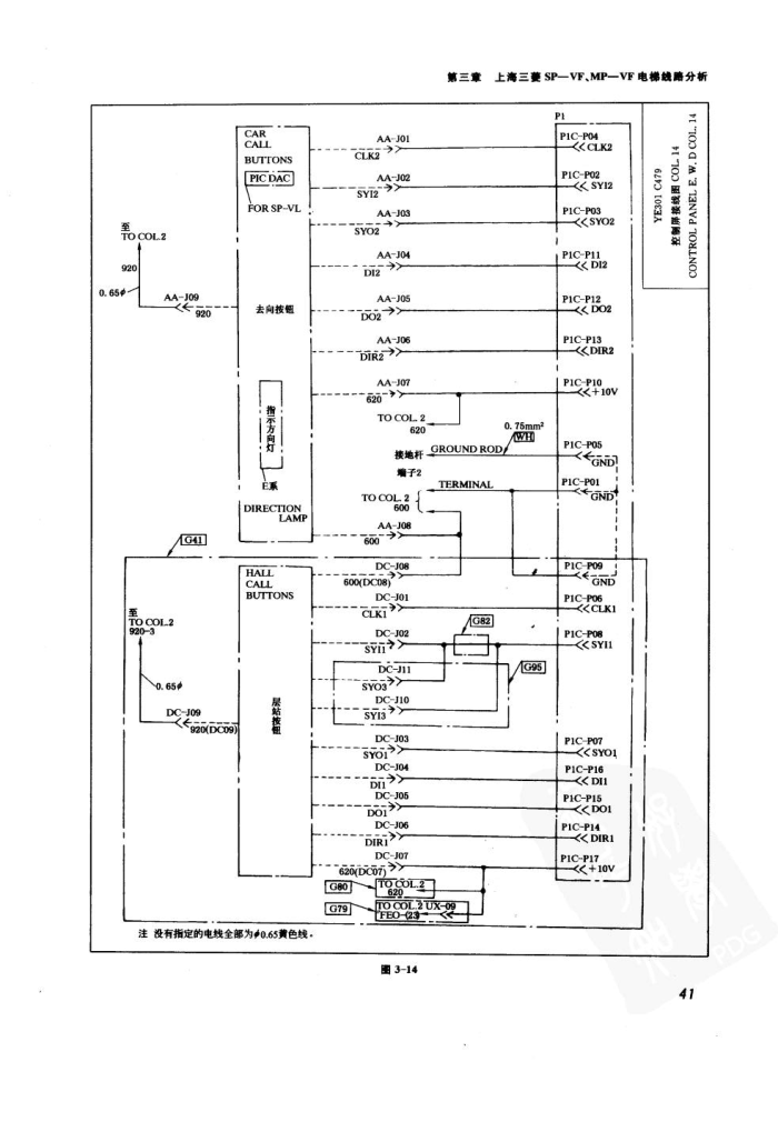 三菱电梯电路图详解图片