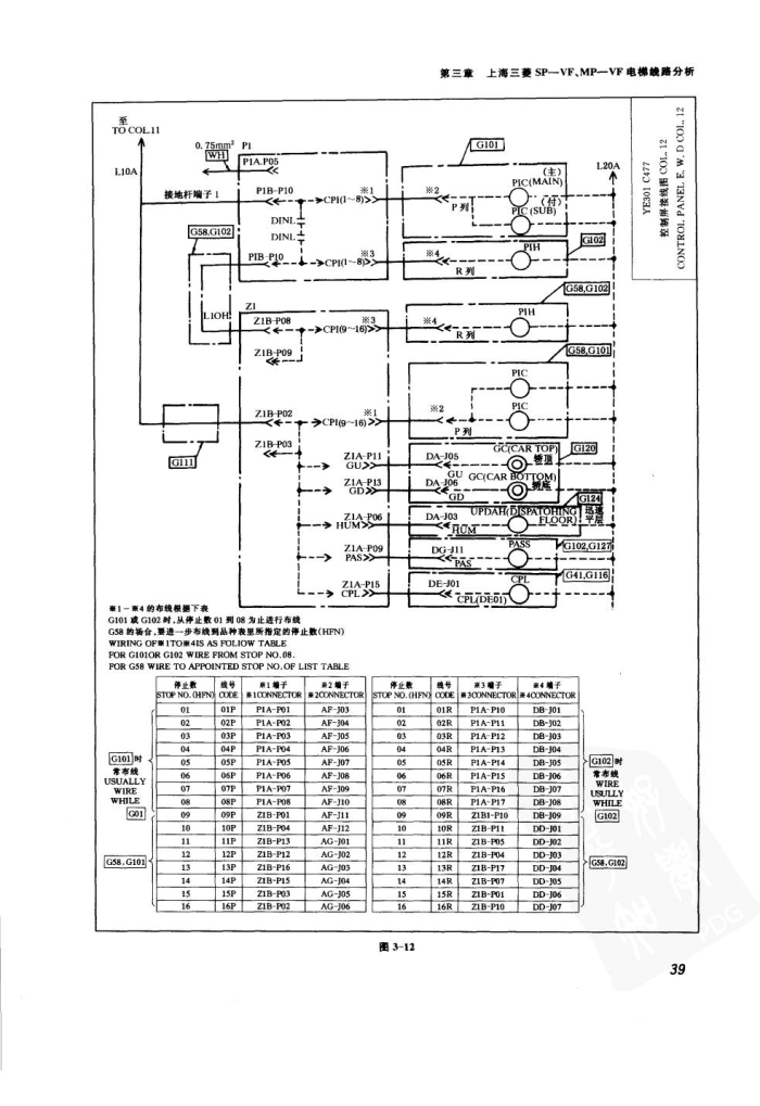 三菱spvf电梯线路分析